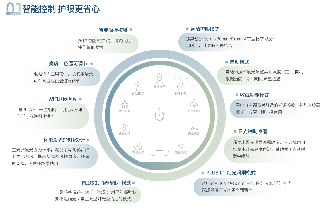 鸿运国际·(中国)最新官方网站