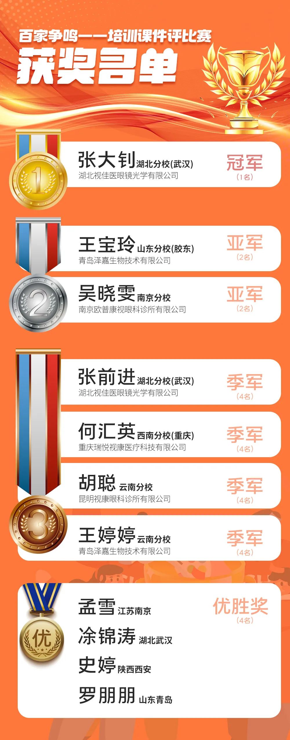 鸿运国际·(中国)最新官方网站