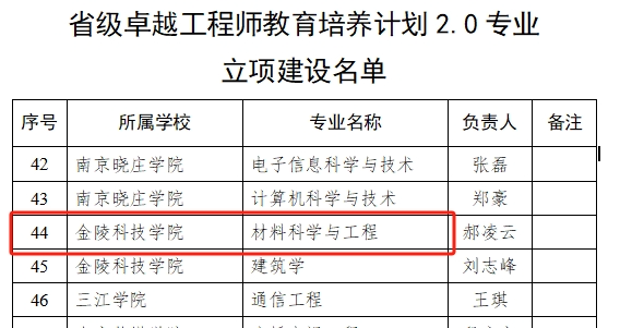 鸿运国际·(中国)最新官方网站